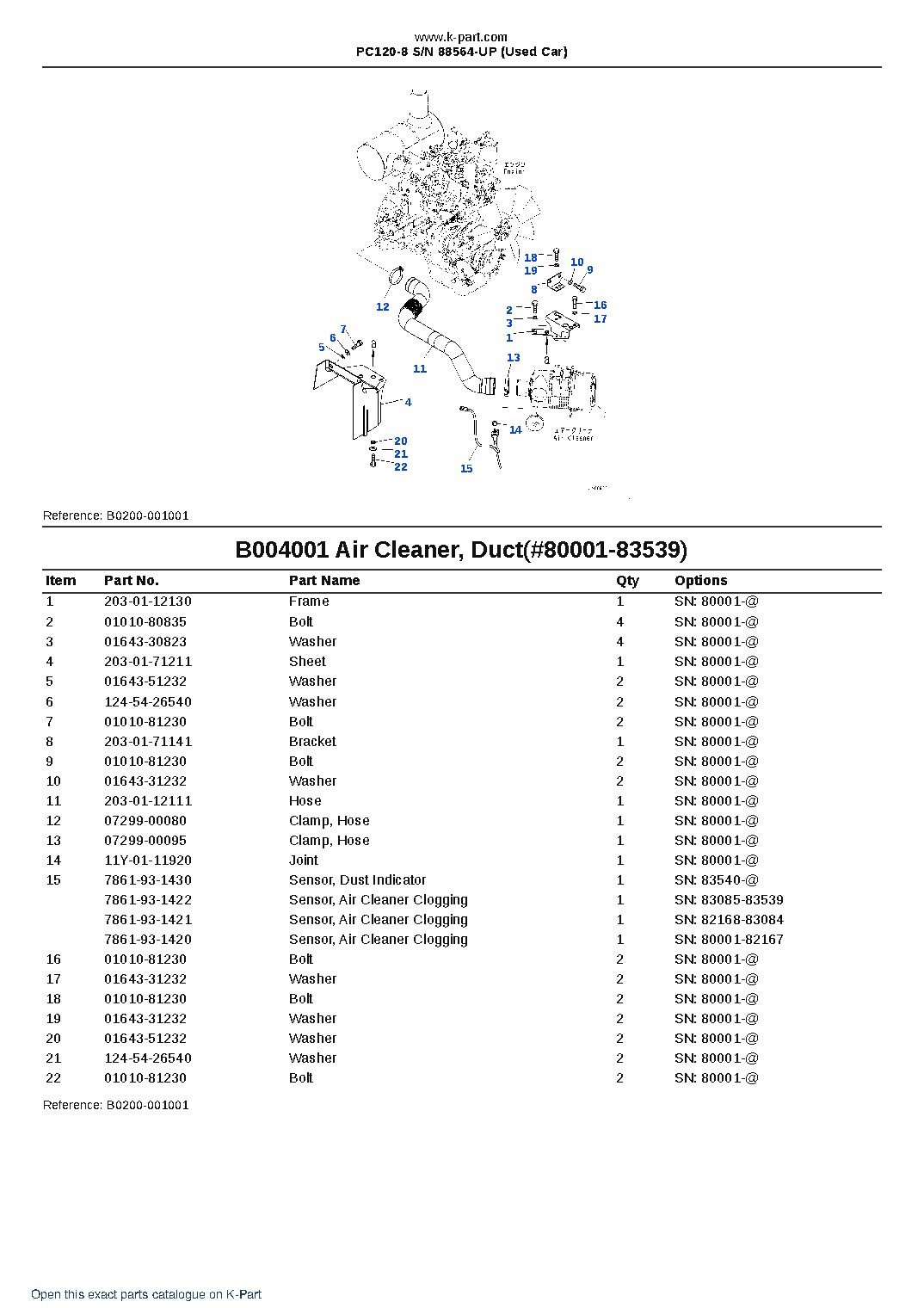 PC120-8 S/N 88564-UP (Used Car) – sample page 5