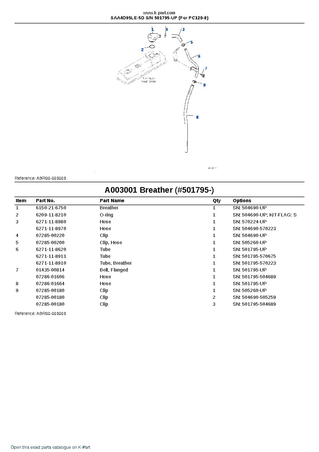 SAA4D95LE-5D S/N 501795-UP (For PC120-8) – sample page 3 SAA4D95LE-5D S/N 501795-UP (For PC120-8) – sample page 3