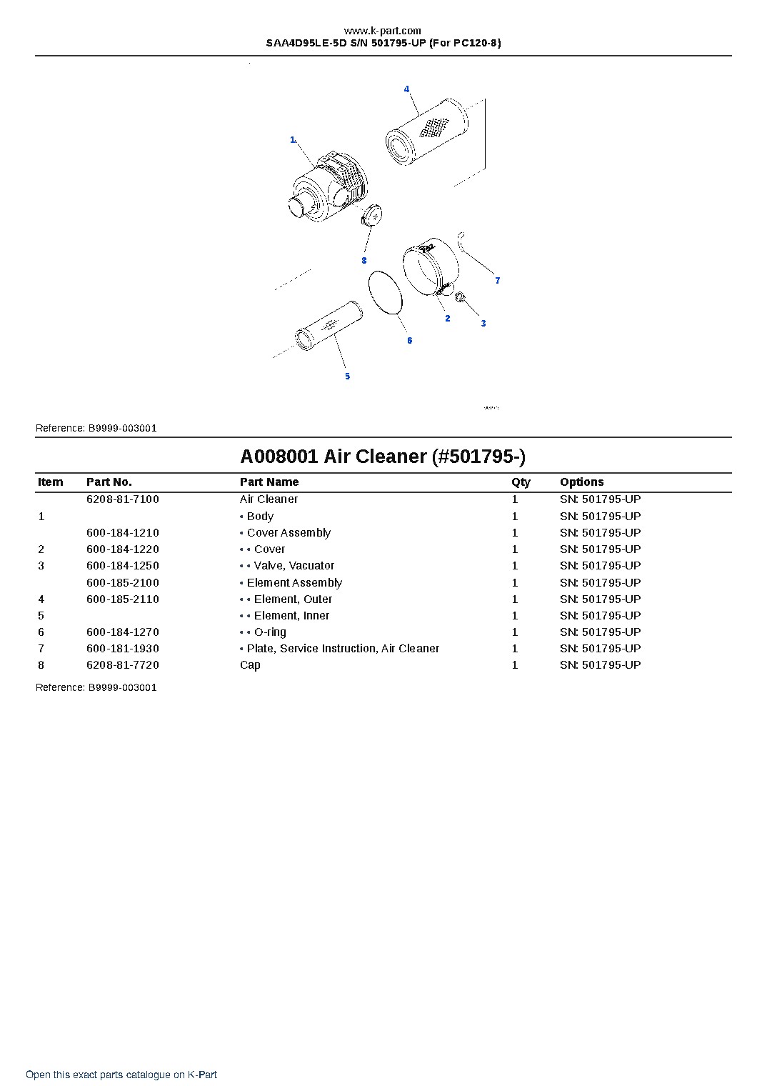 SAA4D95LE-5D S/N 501795-UP (For PC120-8) – sample page 8 SAA4D95LE-5D S/N 501795-UP (For PC120-8) – sample page 8