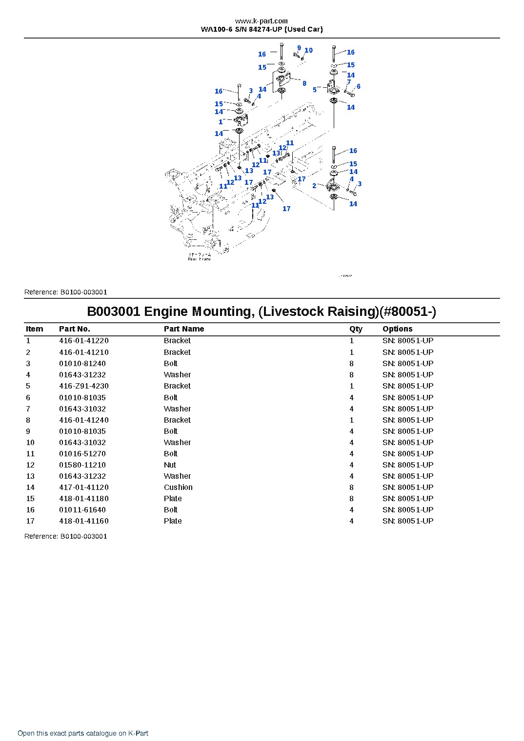 WA100-6 S/N 84274-UP (Used Car) – sample page 3