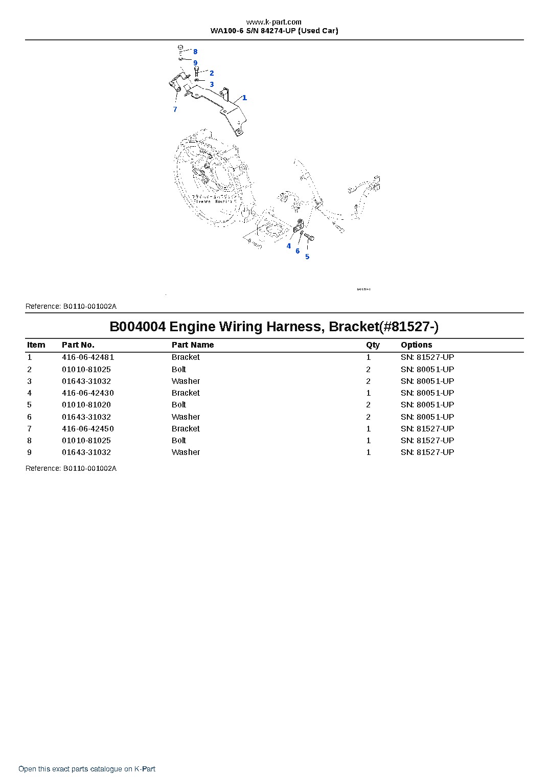 WA100-6 S/N 84274-UP (Used Car) – sample page 9
