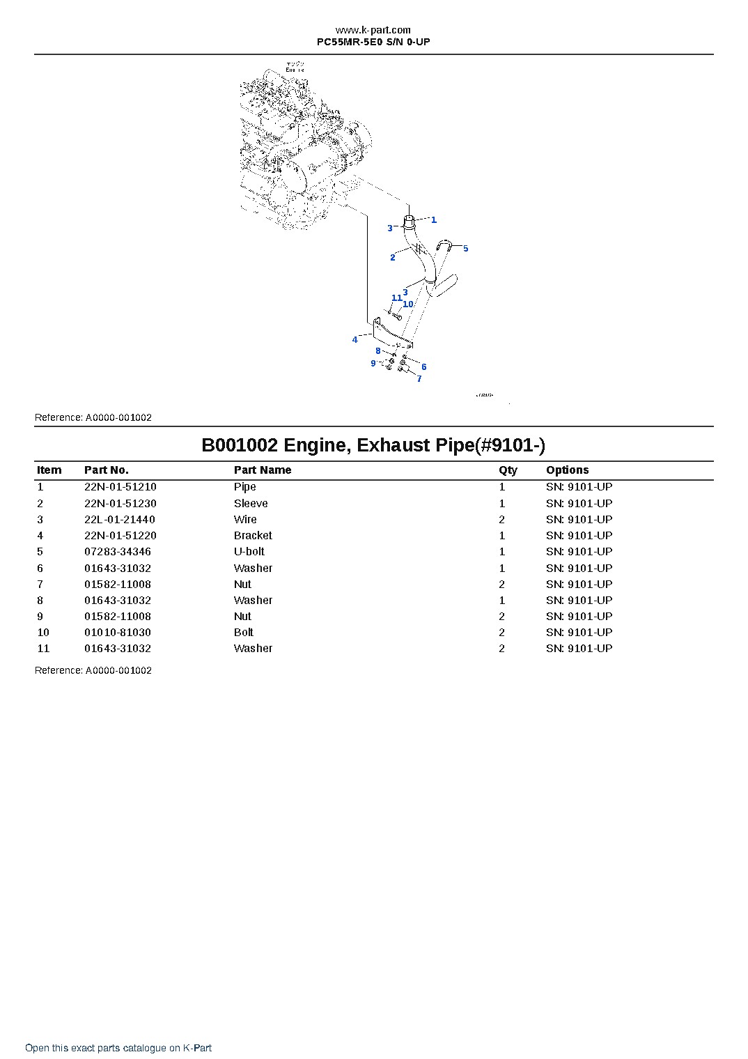 PC55MR-5E0 S/N 0-UP – sample page 2