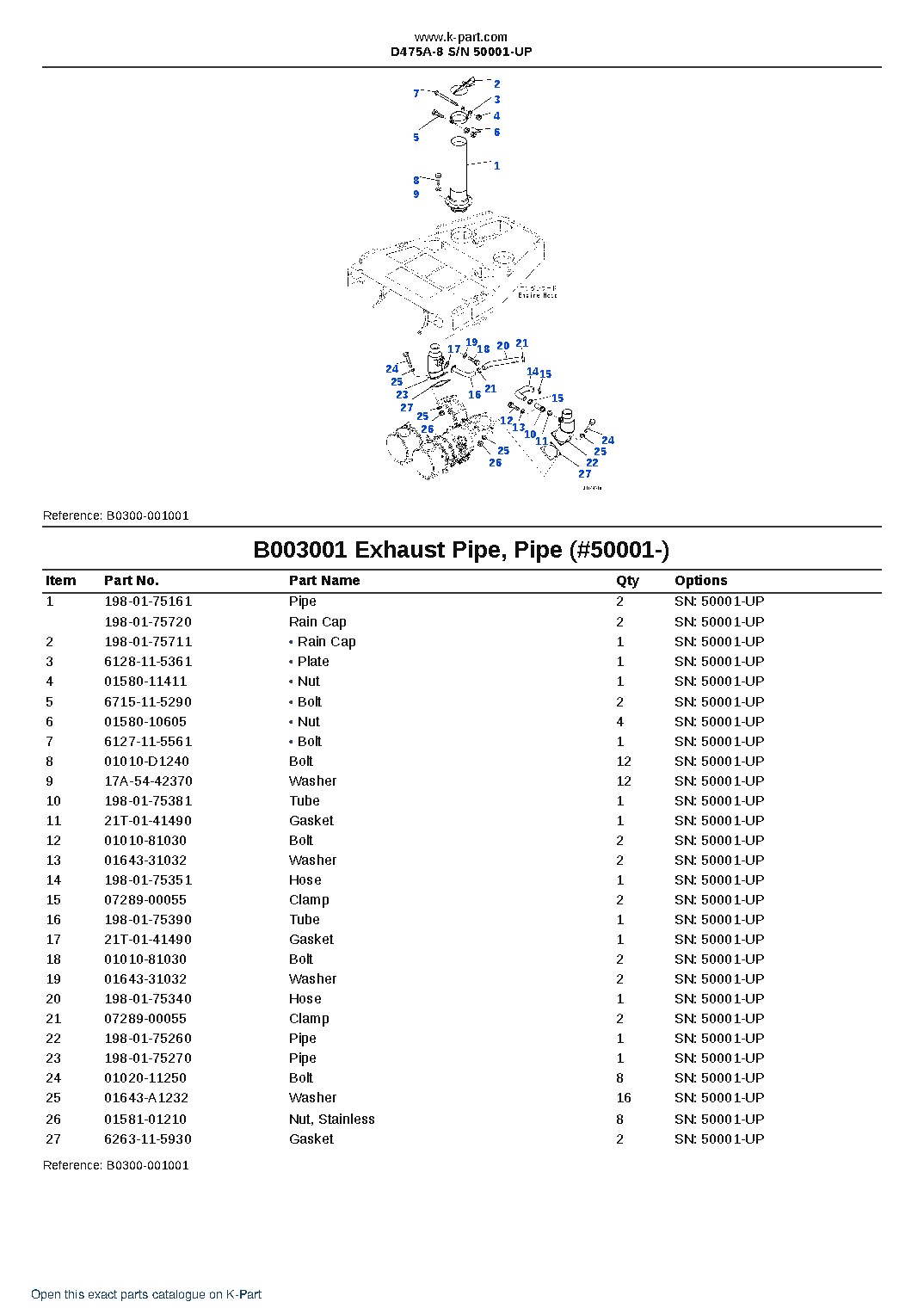D475A-8 S/N 50001-UP – sample page 4 D475A-8 S/N 50001-UP – sample page 4
