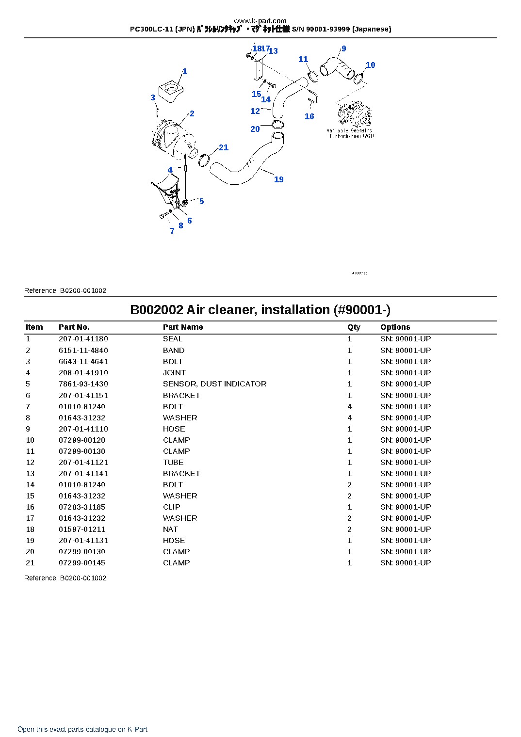 PC300LC-11 (JPN) ﾊﾟﾗﾚﾙﾘﾝｸｷｬﾌﾞ・ﾏｸﾞﾈｯﾄ仕様 S/N 90001-93999 (Japanese) – sample page 8