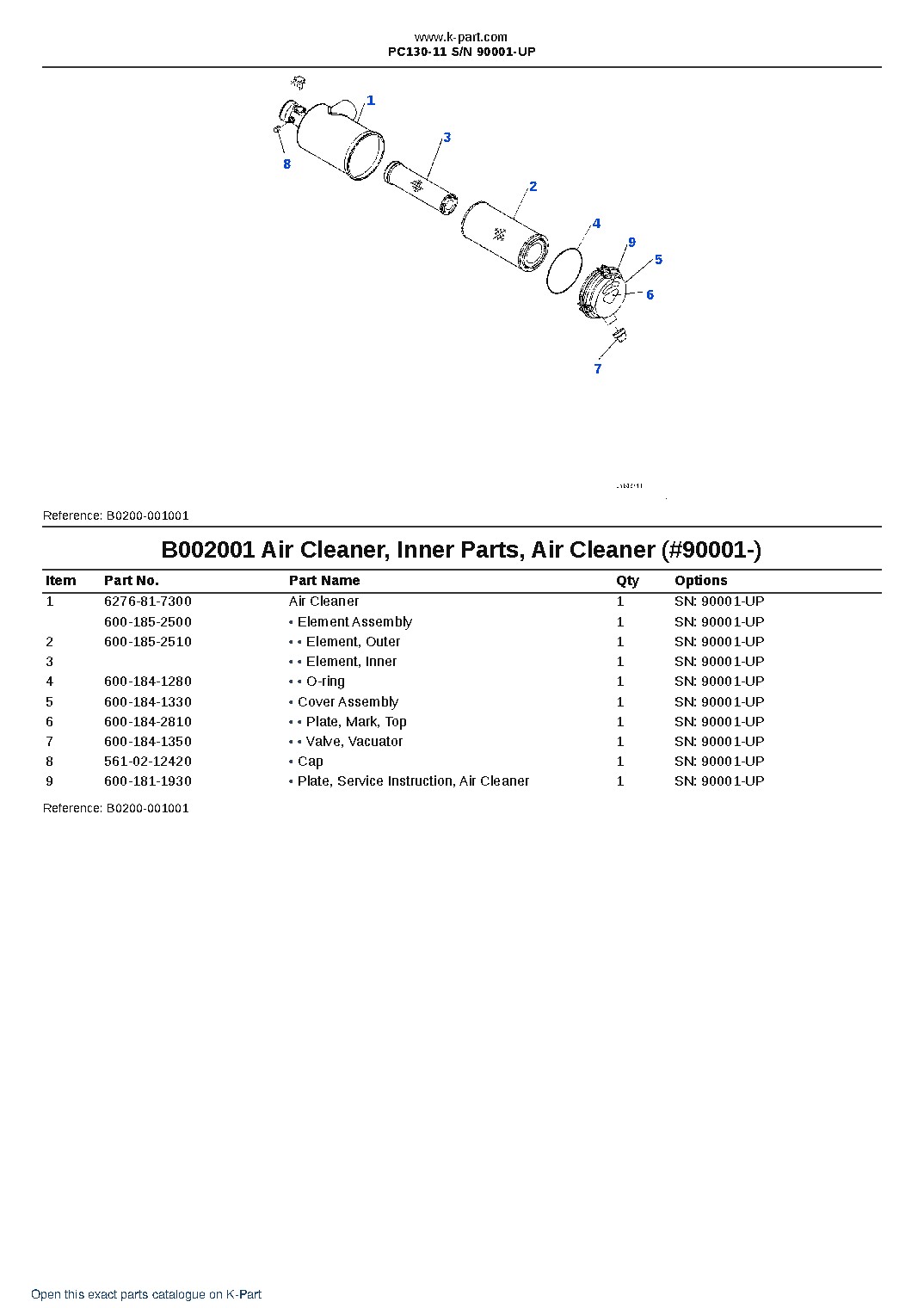 PC130-11 S/N 90001-UP – sample page 4 PC130-11 S/N 90001-UP – sample page 4