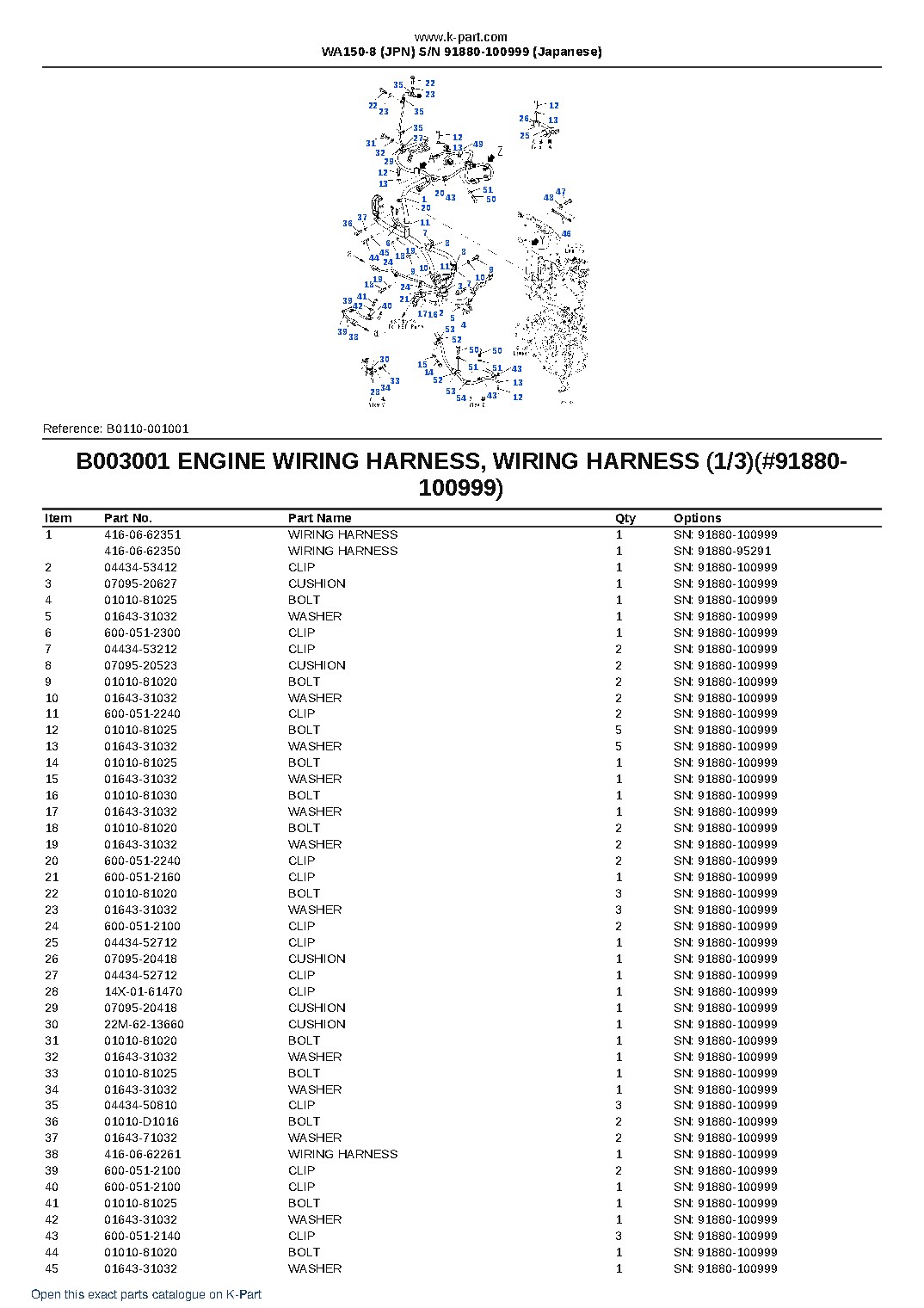 WA150-8 (JPN) S/N 91880-100999 (Japanese) – sample page 3 WA150-8 (JPN) S/N 91880-100999 (Japanese) – sample page 3
