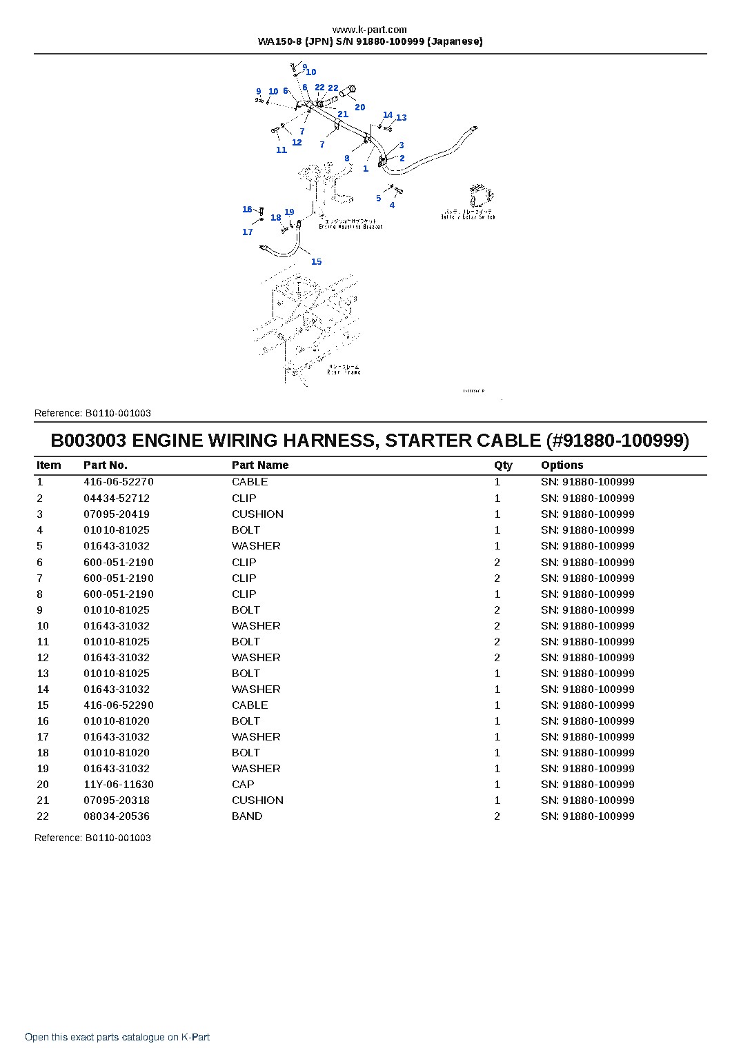 WA150-8 (JPN) S/N 91880-100999 (Japanese) – sample page 6 WA150-8 (JPN) S/N 91880-100999 (Japanese) – sample page 6