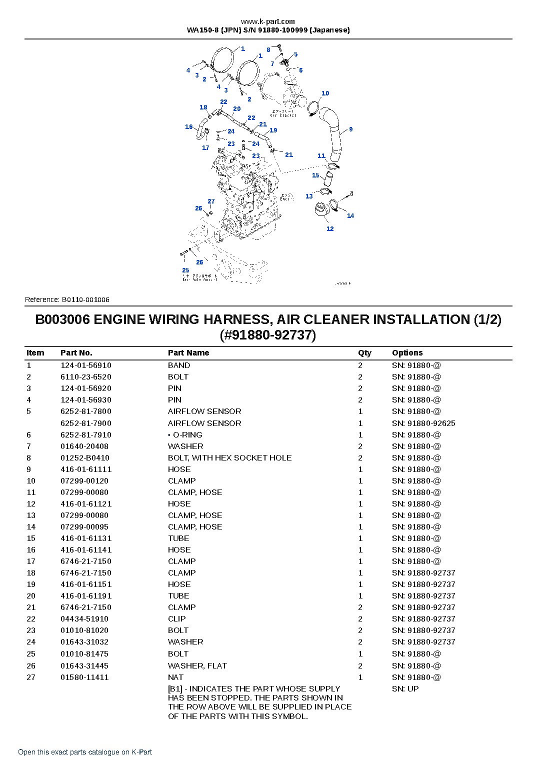 WA150-8 (JPN) S/N 91880-100999 (Japanese) – sample page 9 WA150-8 (JPN) S/N 91880-100999 (Japanese) – sample page 9