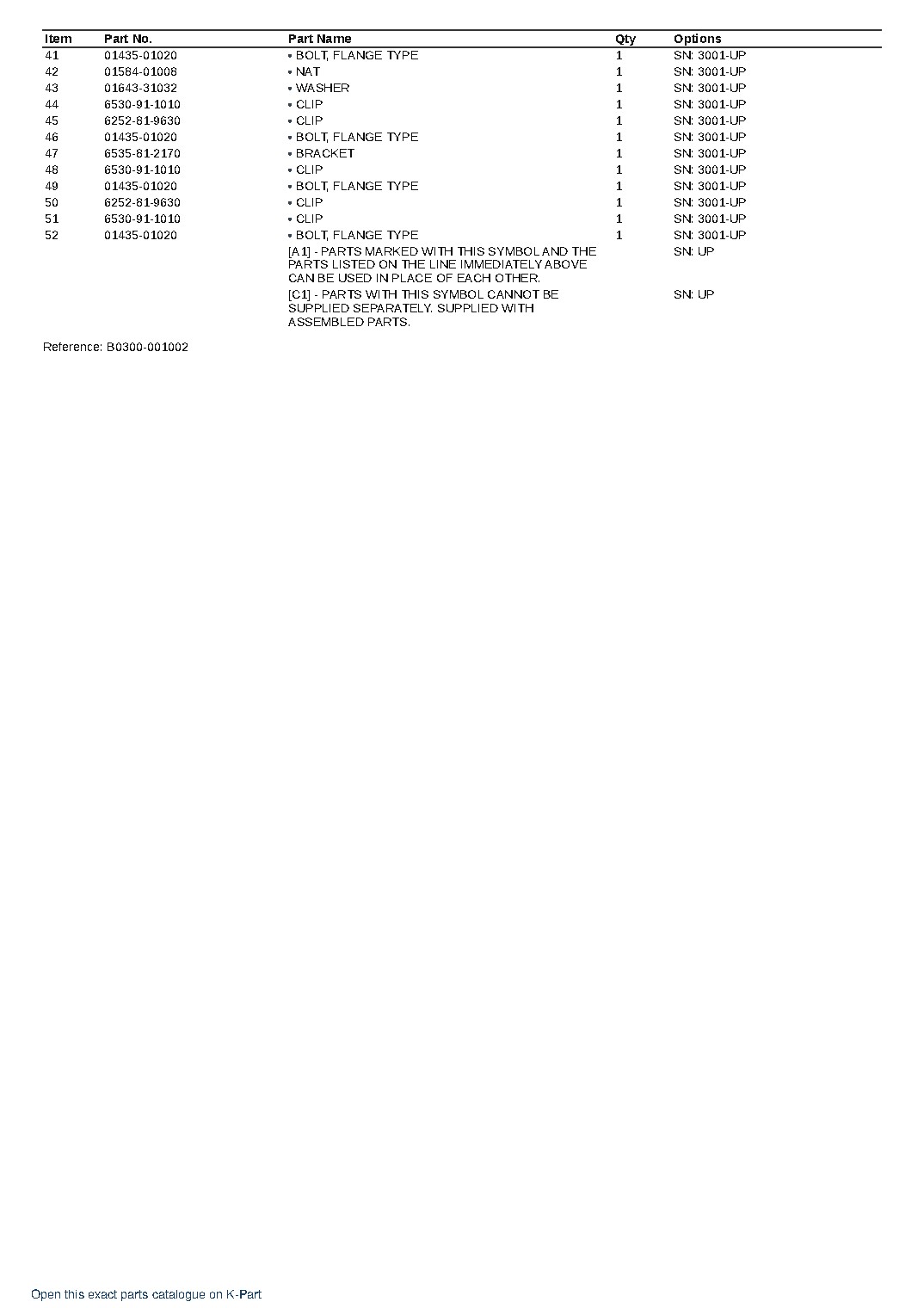 BR200T-3 (JPN) S/N 3001-3999 (Japanese) – sample page 9 BR200T-3 (JPN) S/N 3001-3999 (Japanese) – sample page 9