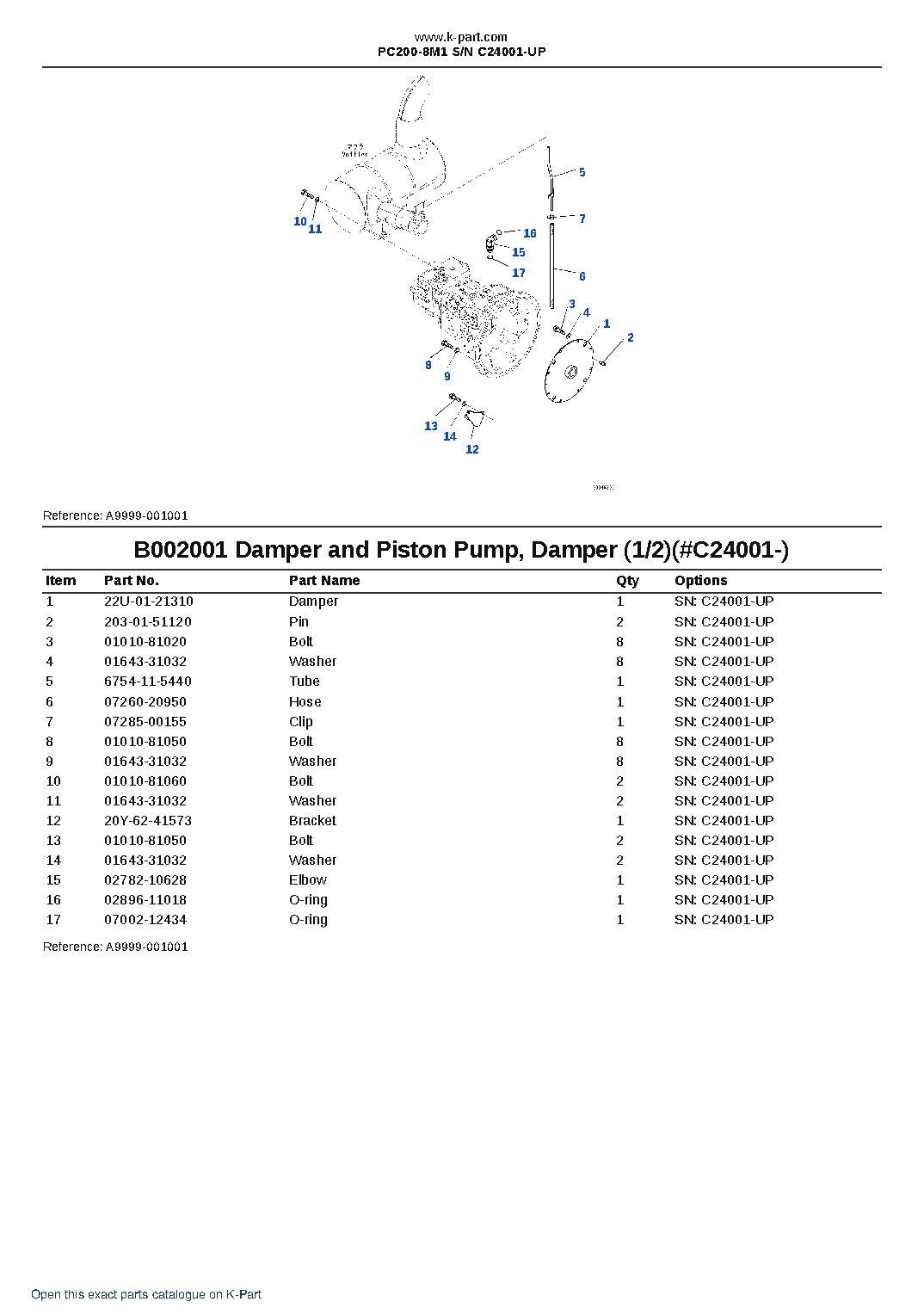 PC200-8M1 S/N C24001-UP – sample page 5