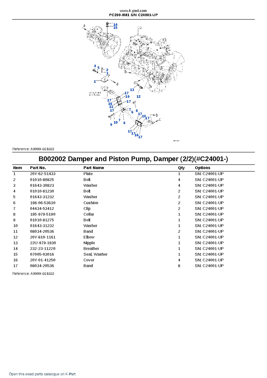 PC200-8M1 S/N C24001-UP – sample page 6