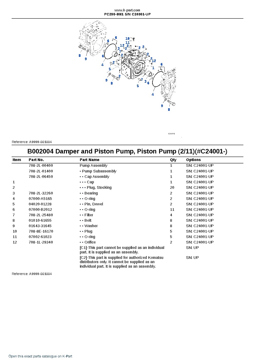 PC200-8M1 S/N C24001-UP – sample page 8