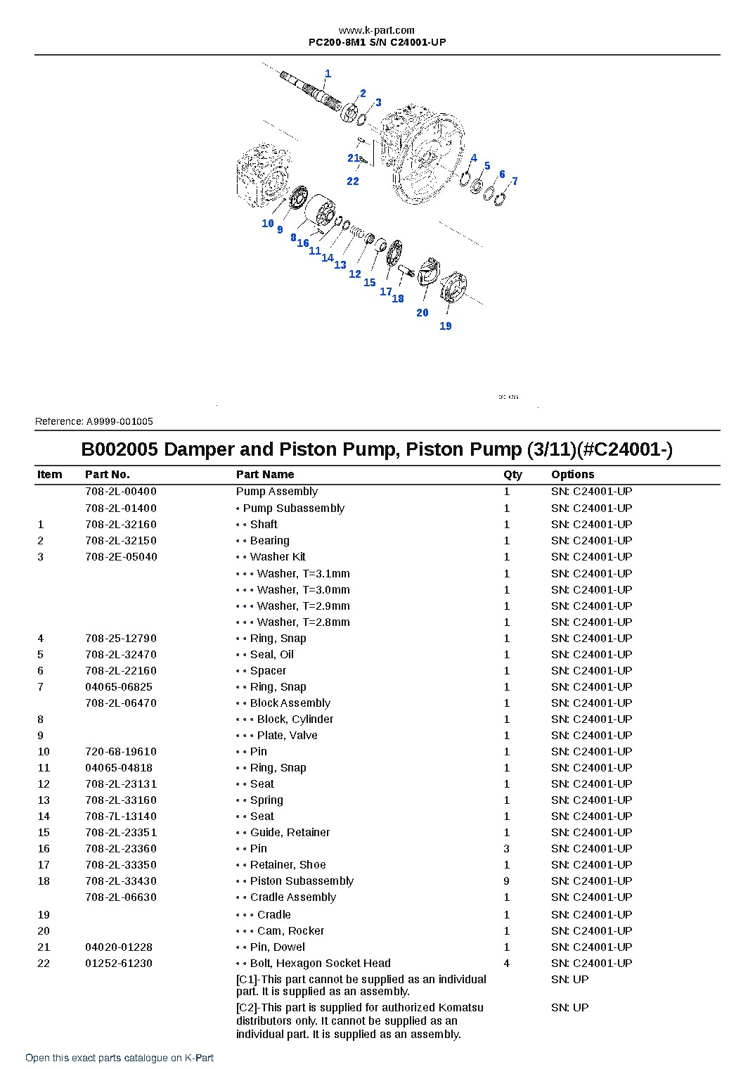 PC200-8M1 S/N C24001-UP – sample page 9