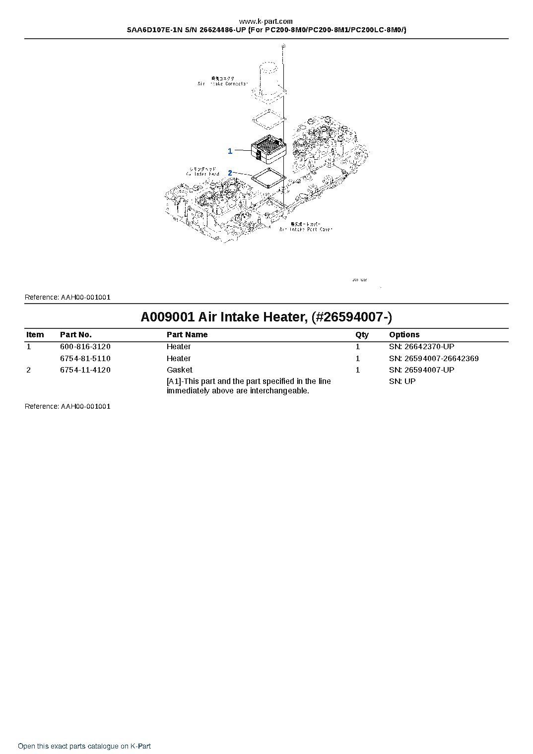 SAA6D107E-1N S/N 26624486-UP (For PC200-8M0/PC200-8M1/PC200LC-8M0/) – sample page 10