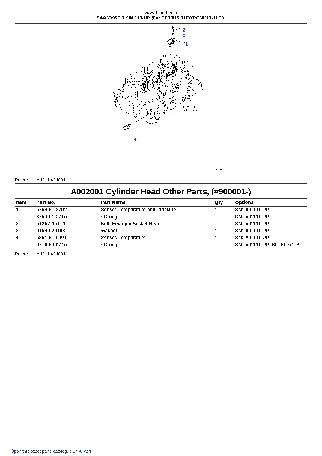 SAA3D95E-1 S/N 111-UP (For PC78US-11E0/PC88MR-11E0) – sample page 3 SAA3D95E-1 S/N 111-UP (For PC78US-11E0/PC88MR-11E0) – sample page 3