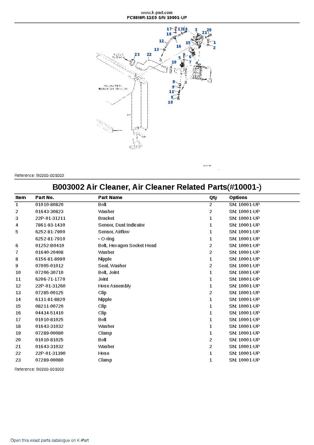 PC88MR-11E0 S/N 10001-UP – sample page 4 PC88MR-11E0 S/N 10001-UP – sample page 4