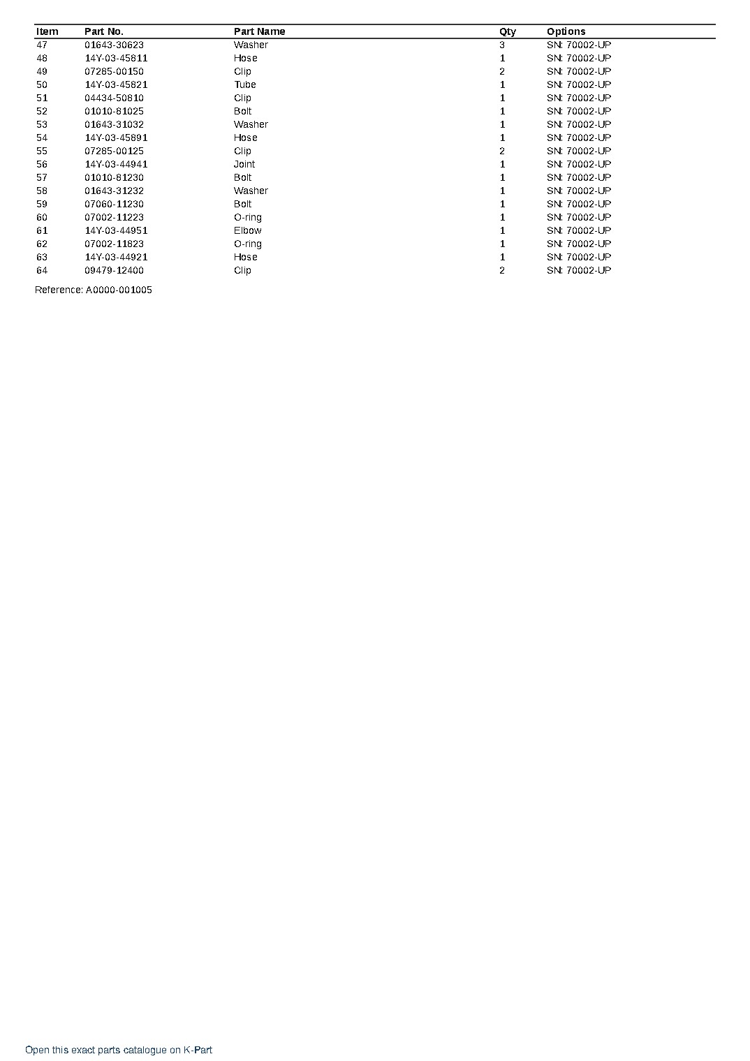 D71EXI-24 S/N 70002-UP – sample page 8 D71EXI-24 S/N 70002-UP – sample page 8