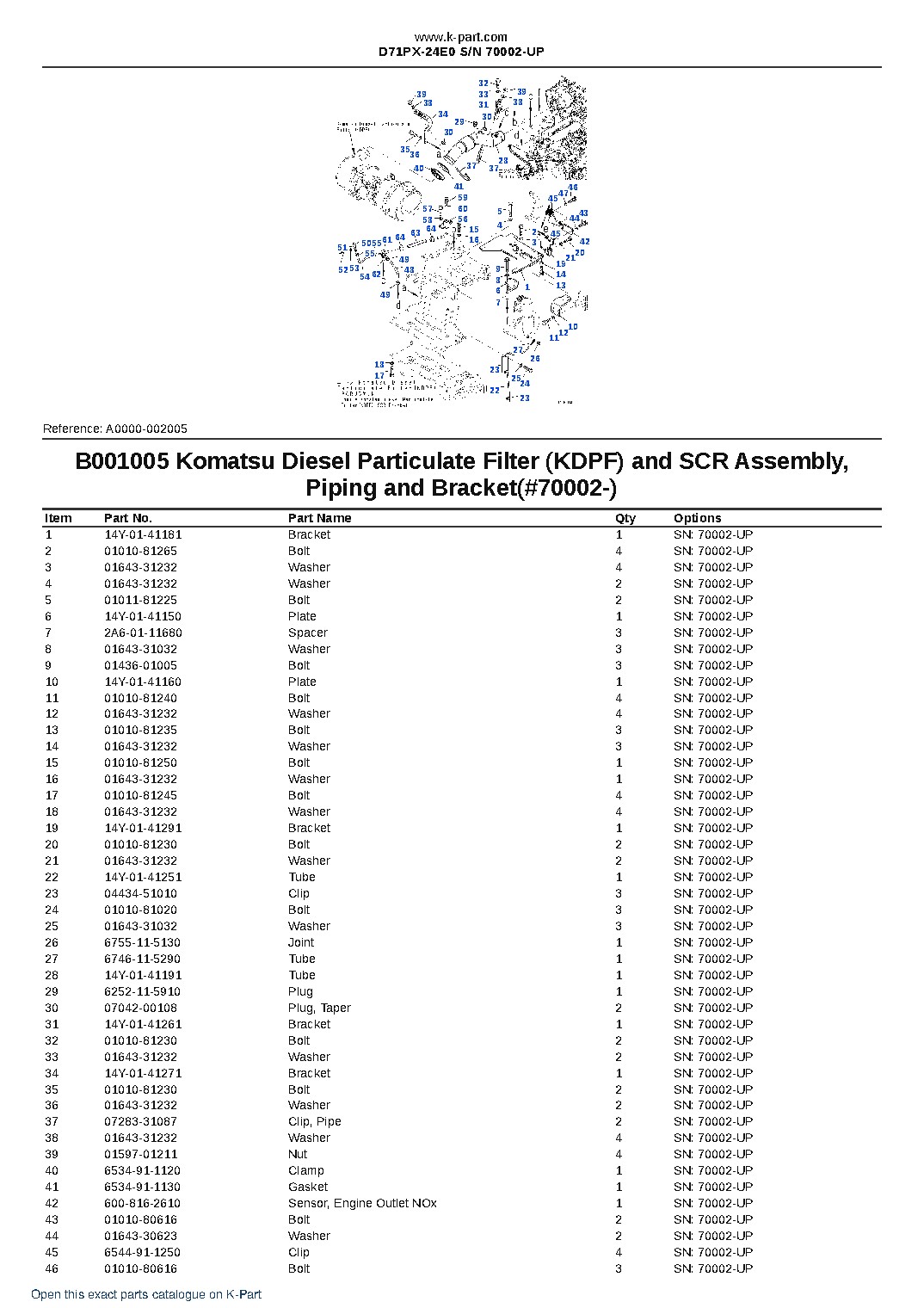 D71PX-24E0 S/N 70002-UP – sample page 7 D71PX-24E0 S/N 70002-UP – sample page 7