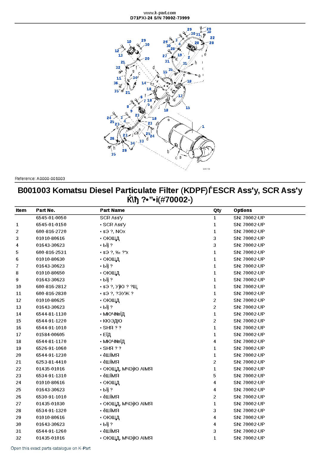 D71PXI-24 S/N 70002-73999 – sample page 3 D71PXI-24 S/N 70002-73999 – sample page 3