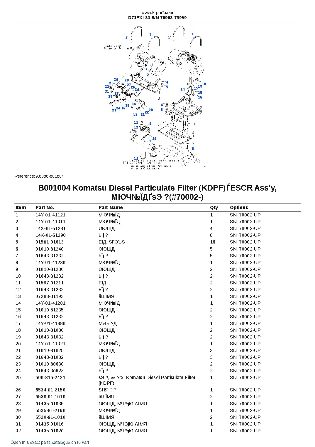 D71PXI-24 S/N 70002-73999 – sample page 5 D71PXI-24 S/N 70002-73999 – sample page 5