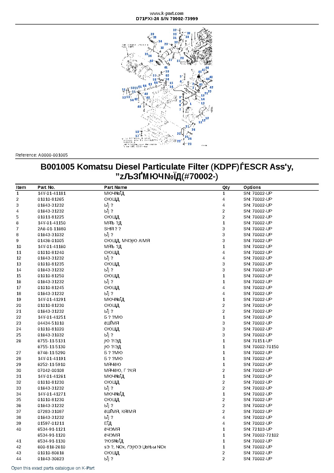 D71PXI-24 S/N 70002-73999 – sample page 7 D71PXI-24 S/N 70002-73999 – sample page 7