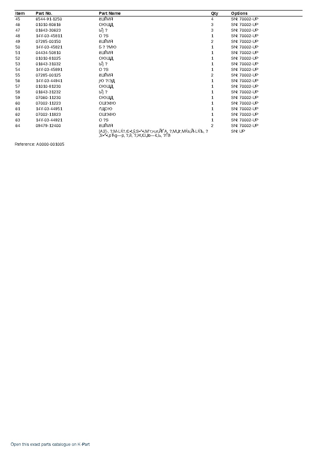 D71PXI-24 S/N 70002-73999 – sample page 8 D71PXI-24 S/N 70002-73999 – sample page 8