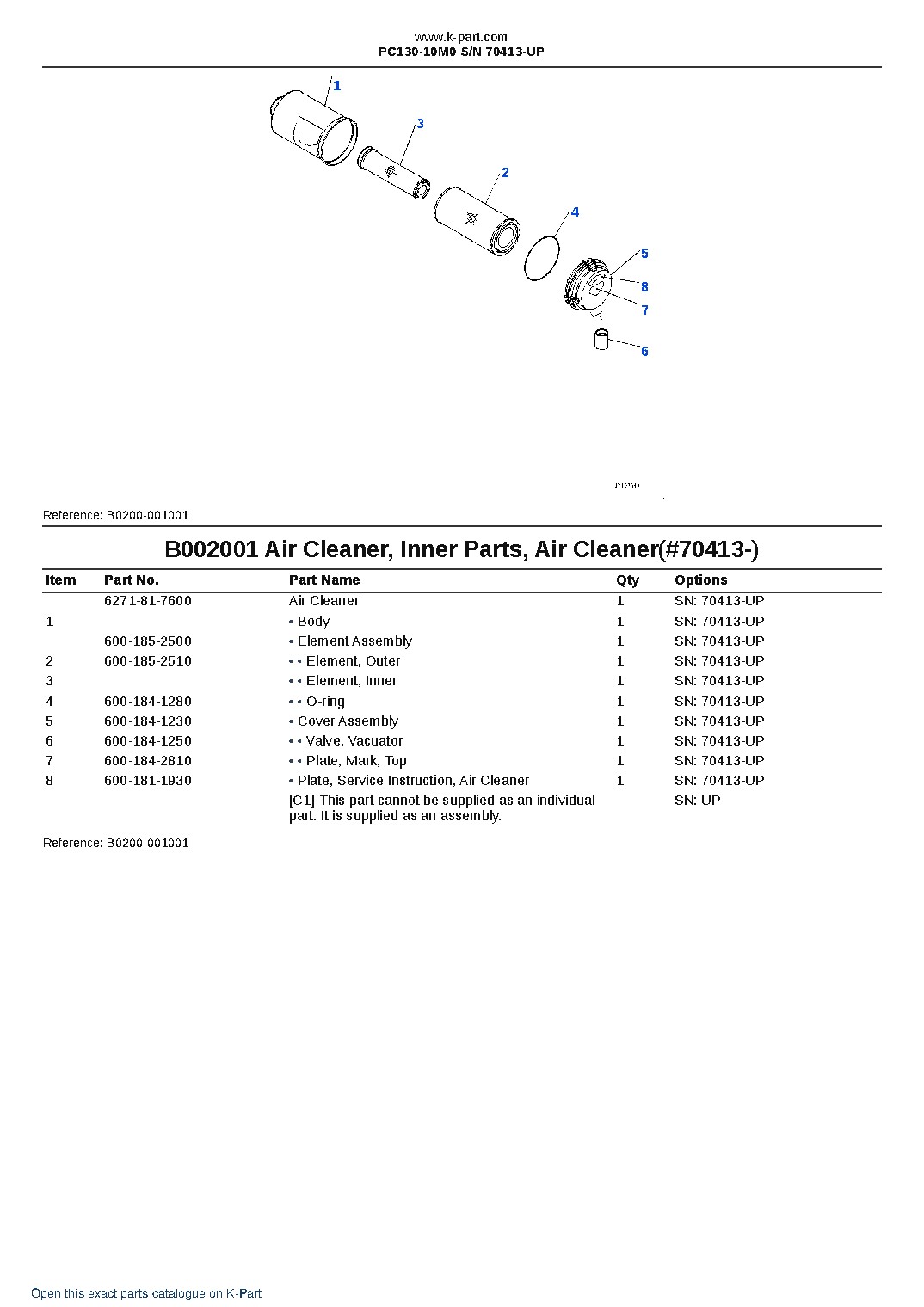 PC130-10M0 S/N 70413-UP – sample page 3 PC130-10M0 S/N 70413-UP – sample page 3