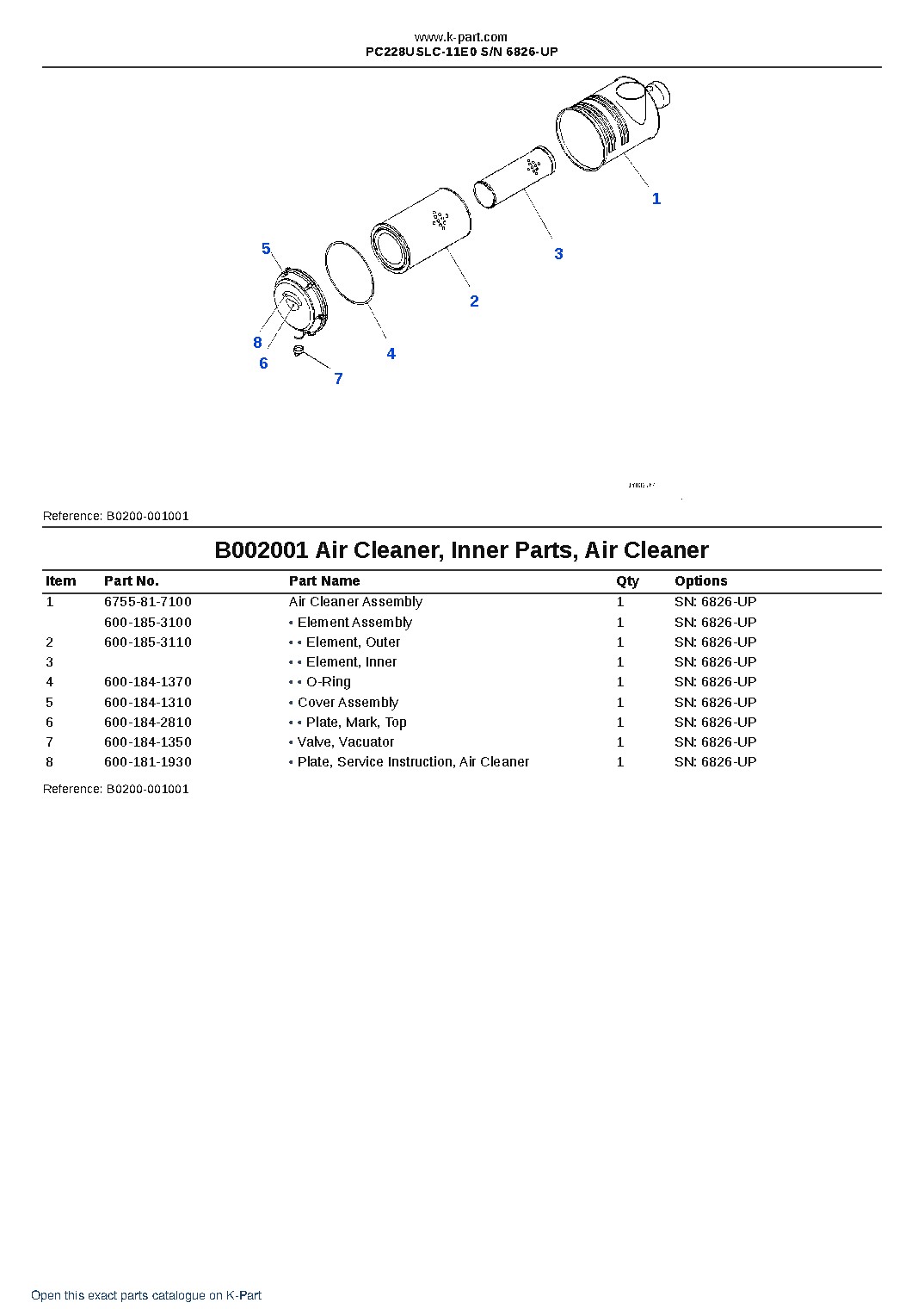 PC228USLC-11E0 S/N 6826-UP – sample page 2
