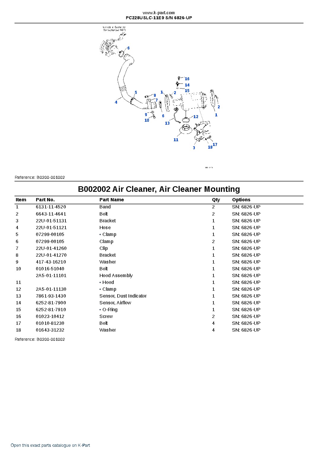 PC228USLC-11E0 S/N 6826-UP – sample page 3