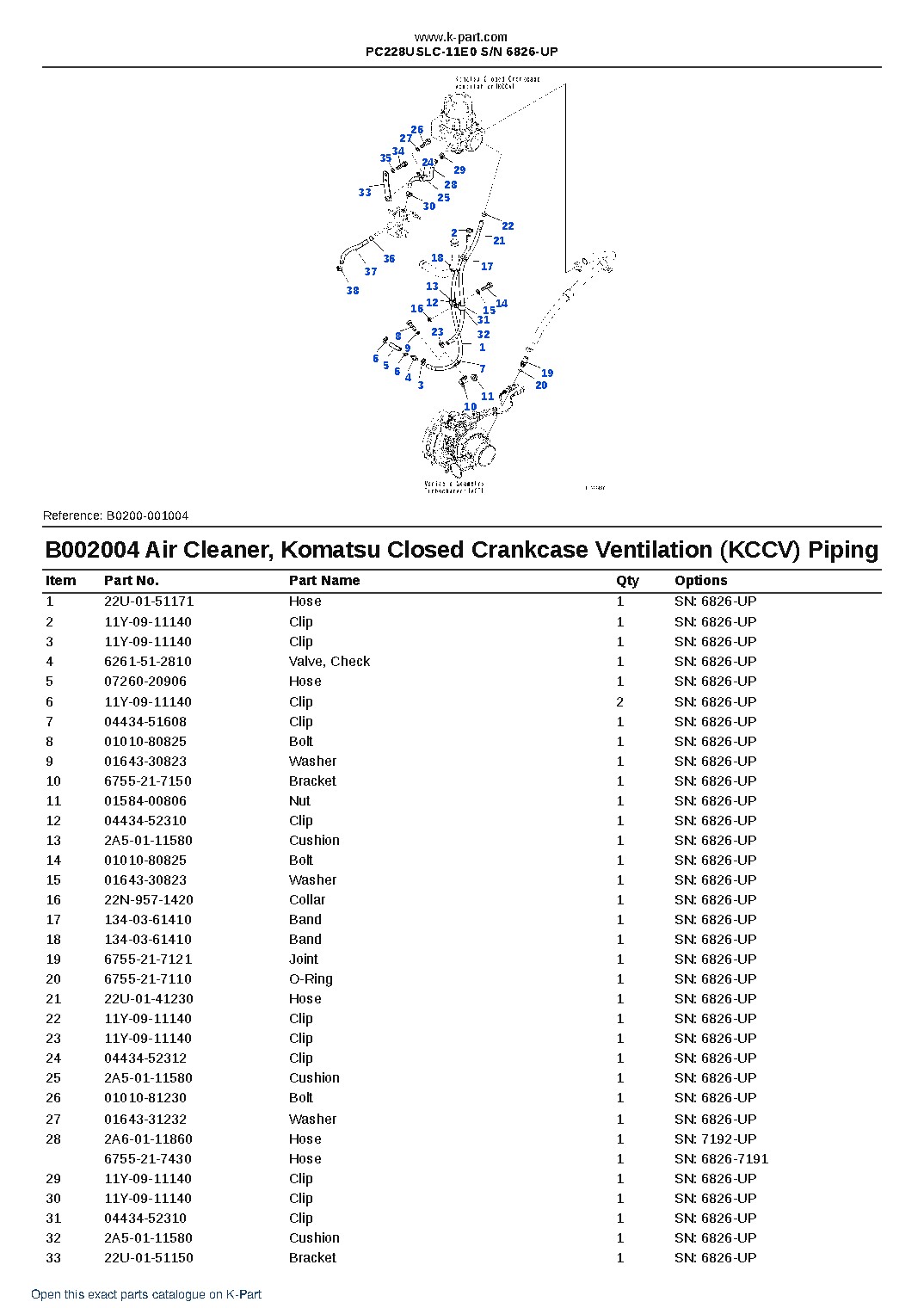PC228USLC-11E0 S/N 6826-UP – sample page 6
