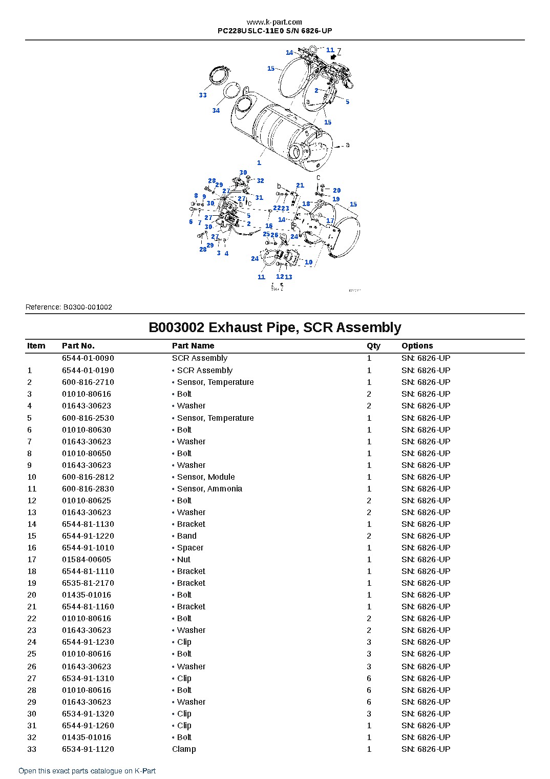 PC228USLC-11E0 S/N 6826-UP – sample page 9