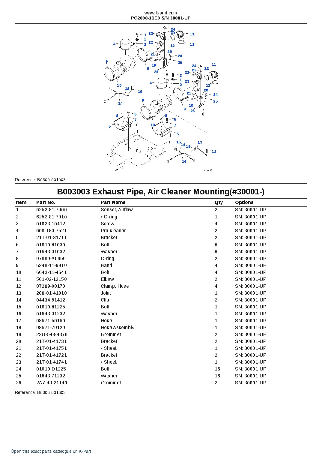 PC2000-11E0 S/N 30001-UP – sample page 7 PC2000-11E0 S/N 30001-UP – sample page 7