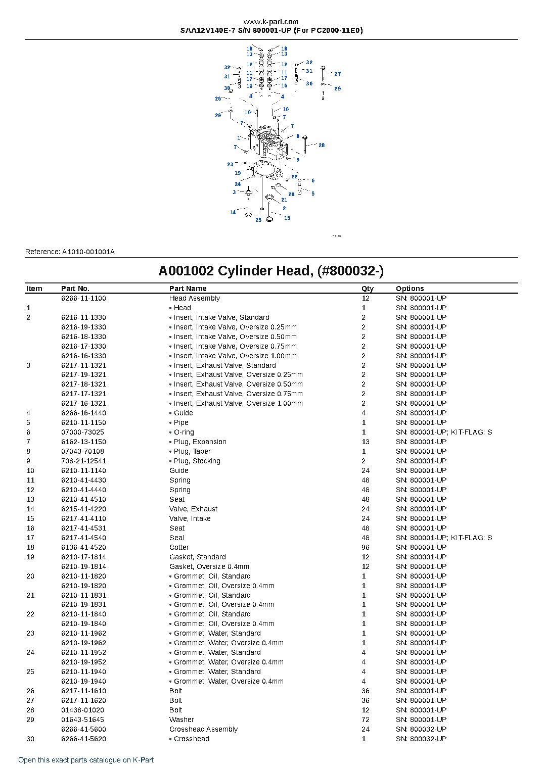 SAA12V140E-7 S/N 800001-UP (For PC2000-11E0) – sample page 3