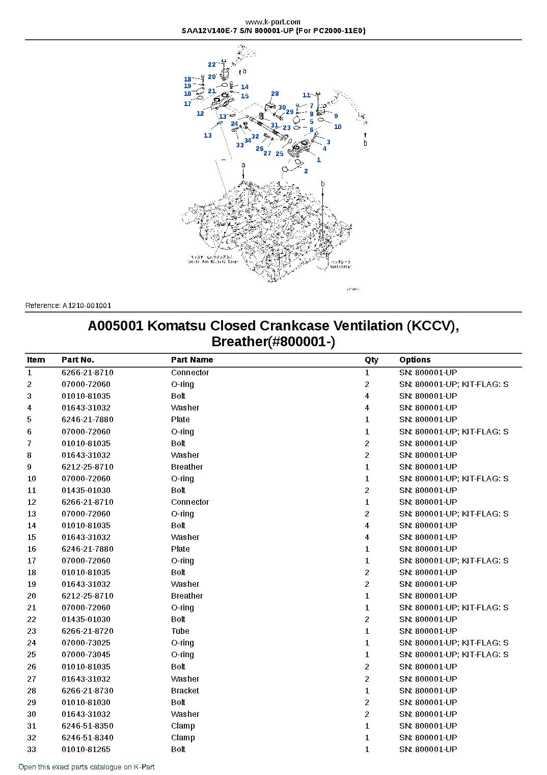 SAA12V140E-7 S/N 800001-UP (For PC2000-11E0) – sample page 8