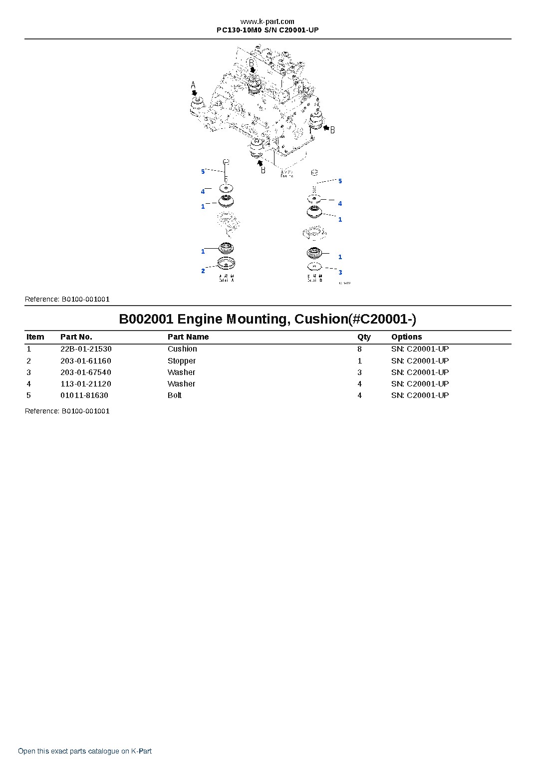 PC130-10M0 S/N C20001-UP – sample page 2
