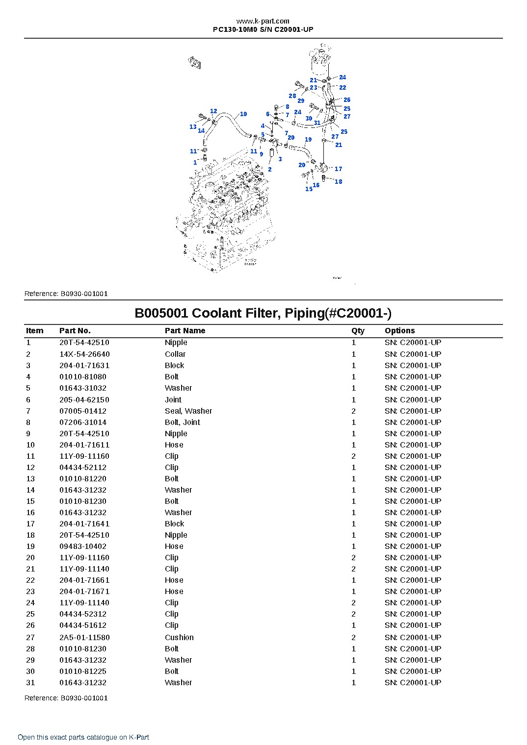 PC130-10M0 S/N C20001-UP – sample page 9