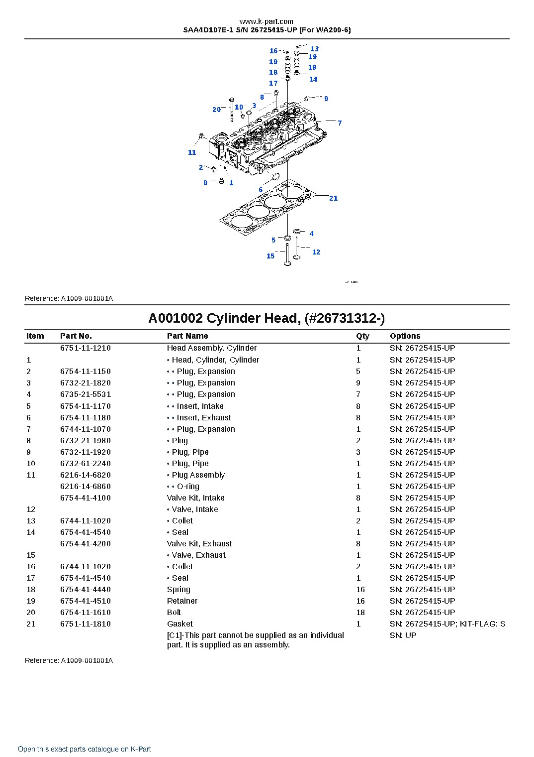 SAA4D107E-1 S/N 26725415-UP (For WA200-6) – sample page 2 SAA4D107E-1 S/N 26725415-UP (For WA200-6) – sample page 2