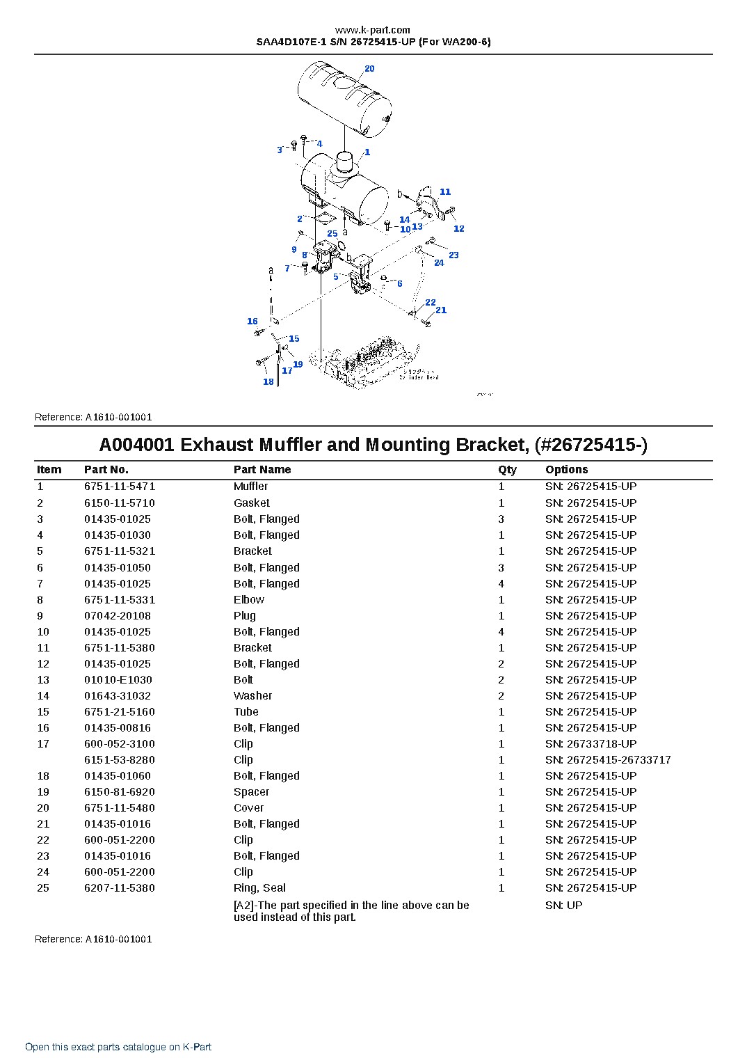 SAA4D107E-1 S/N 26725415-UP (For WA200-6) – sample page 5 SAA4D107E-1 S/N 26725415-UP (For WA200-6) – sample page 5