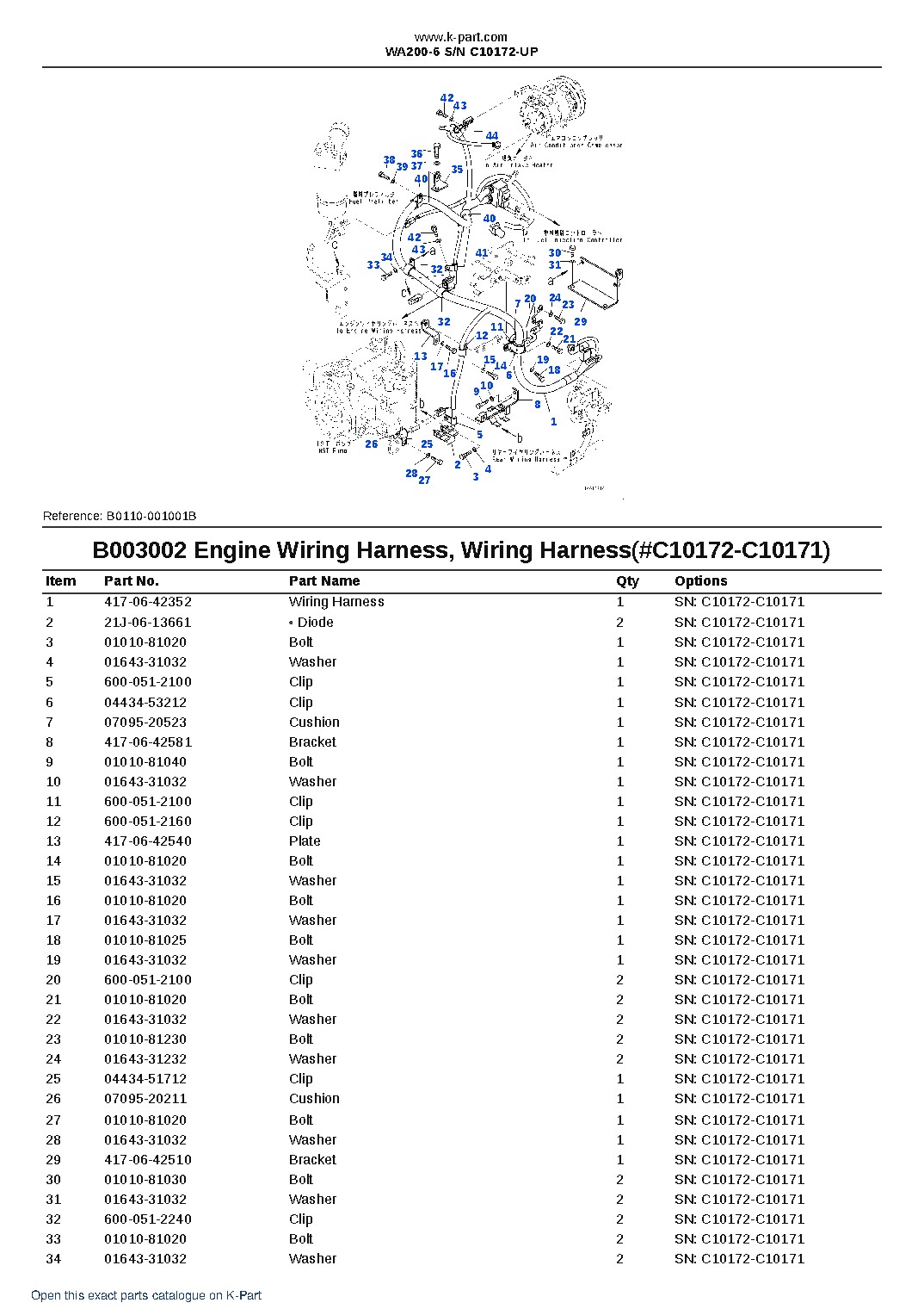 WA200-6 S/N C10172-UP – sample page 5 WA200-6 S/N C10172-UP – sample page 5
