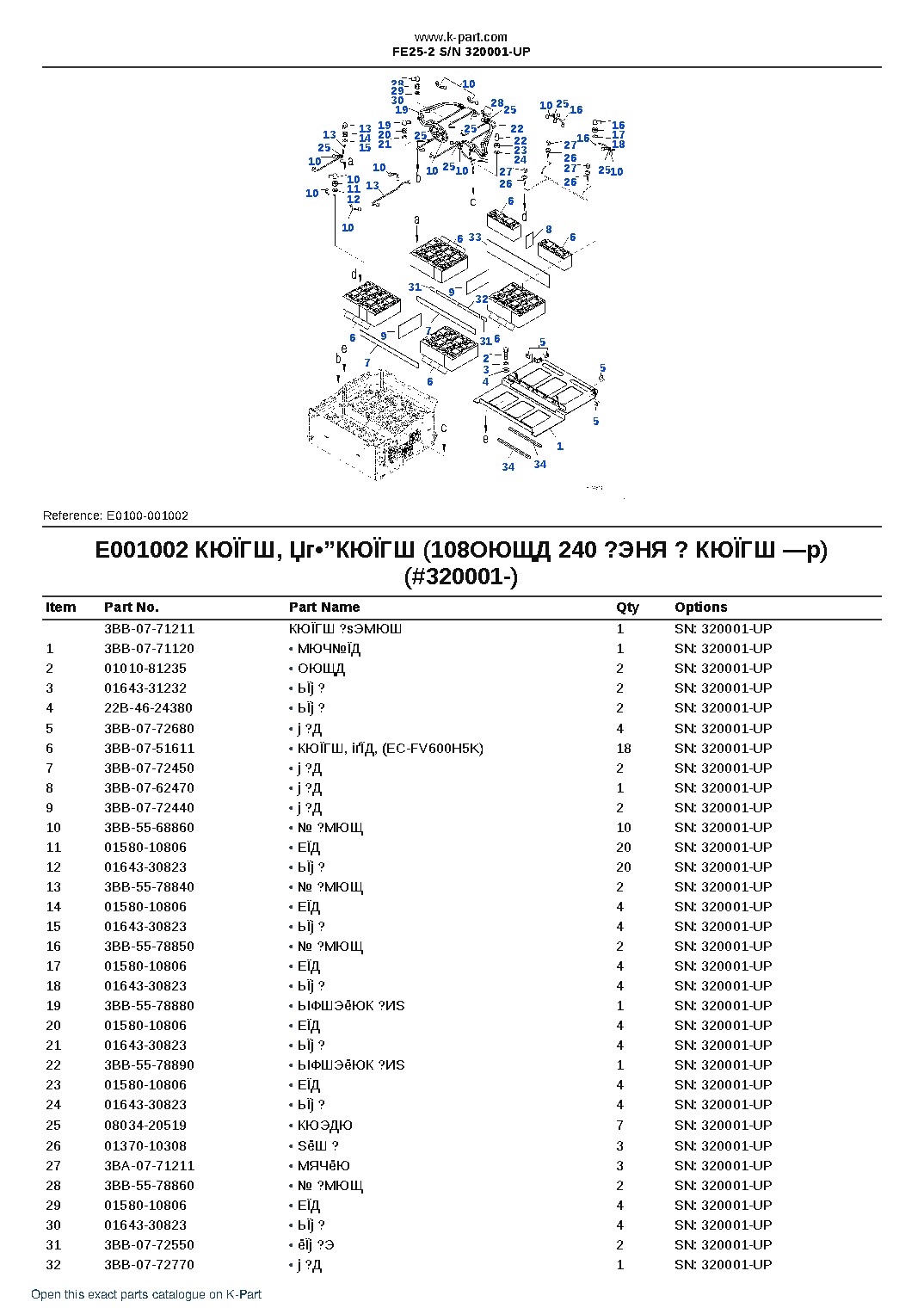 FE25-2 S/N 320001-UP – sample page 3 FE25-2 S/N 320001-UP – sample page 3