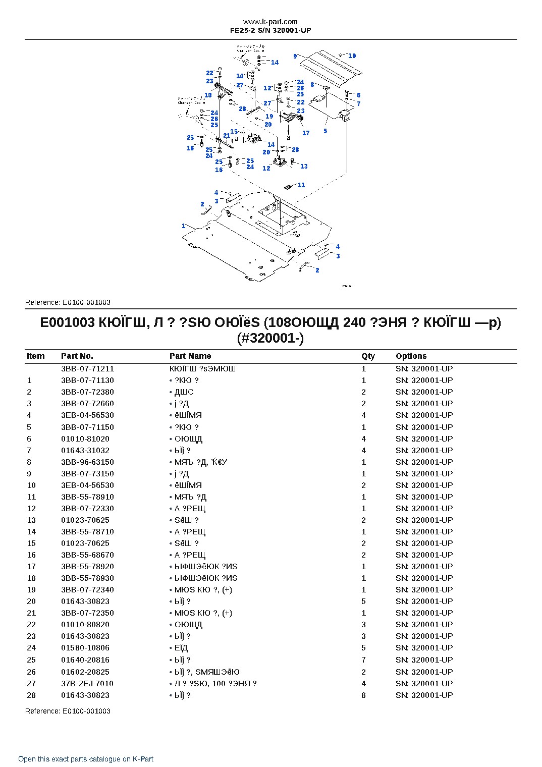 FE25-2 S/N 320001-UP – sample page 5 FE25-2 S/N 320001-UP – sample page 5
