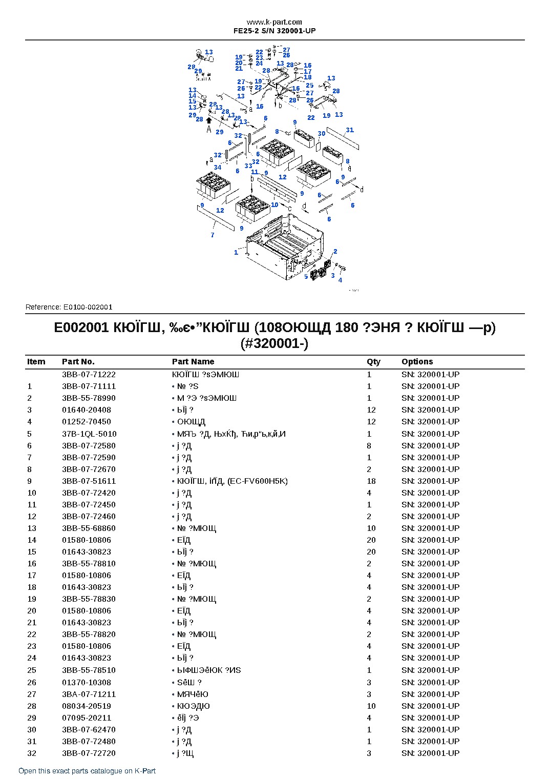 FE25-2 S/N 320001-UP – sample page 7 FE25-2 S/N 320001-UP – sample page 7
