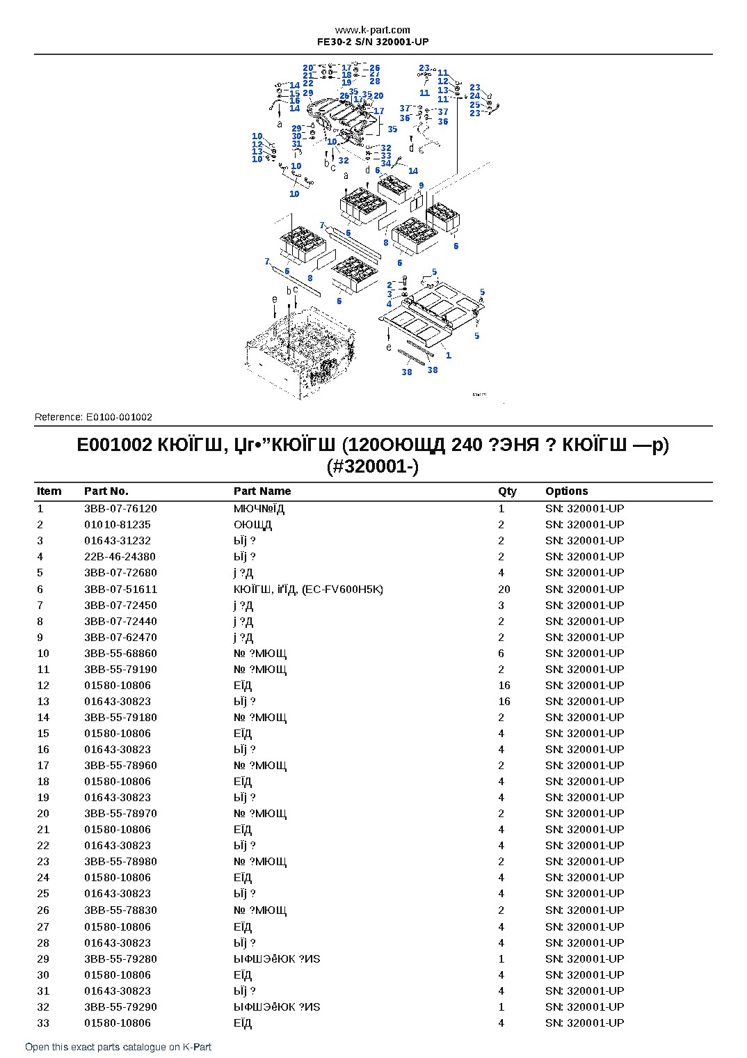 FE30-2 S/N 320001-UP – sample page 3