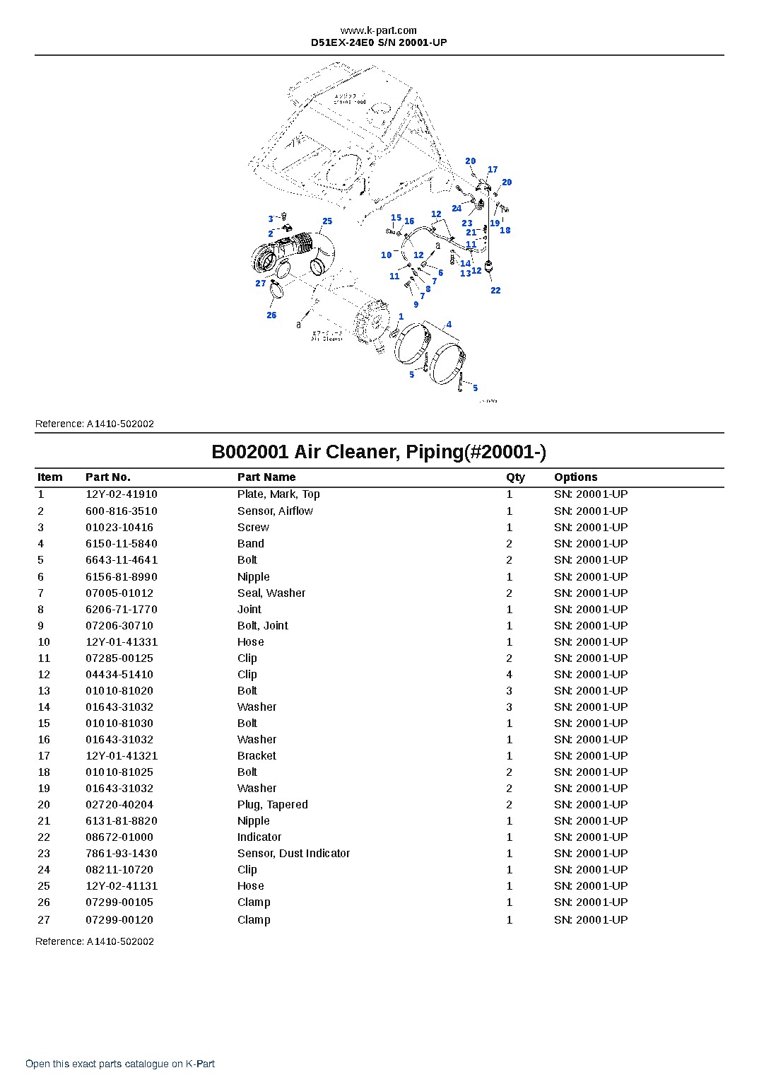 D51EX-24E0 S/N 20001-UP – sample page 2 D51EX-24E0 S/N 20001-UP – sample page 2