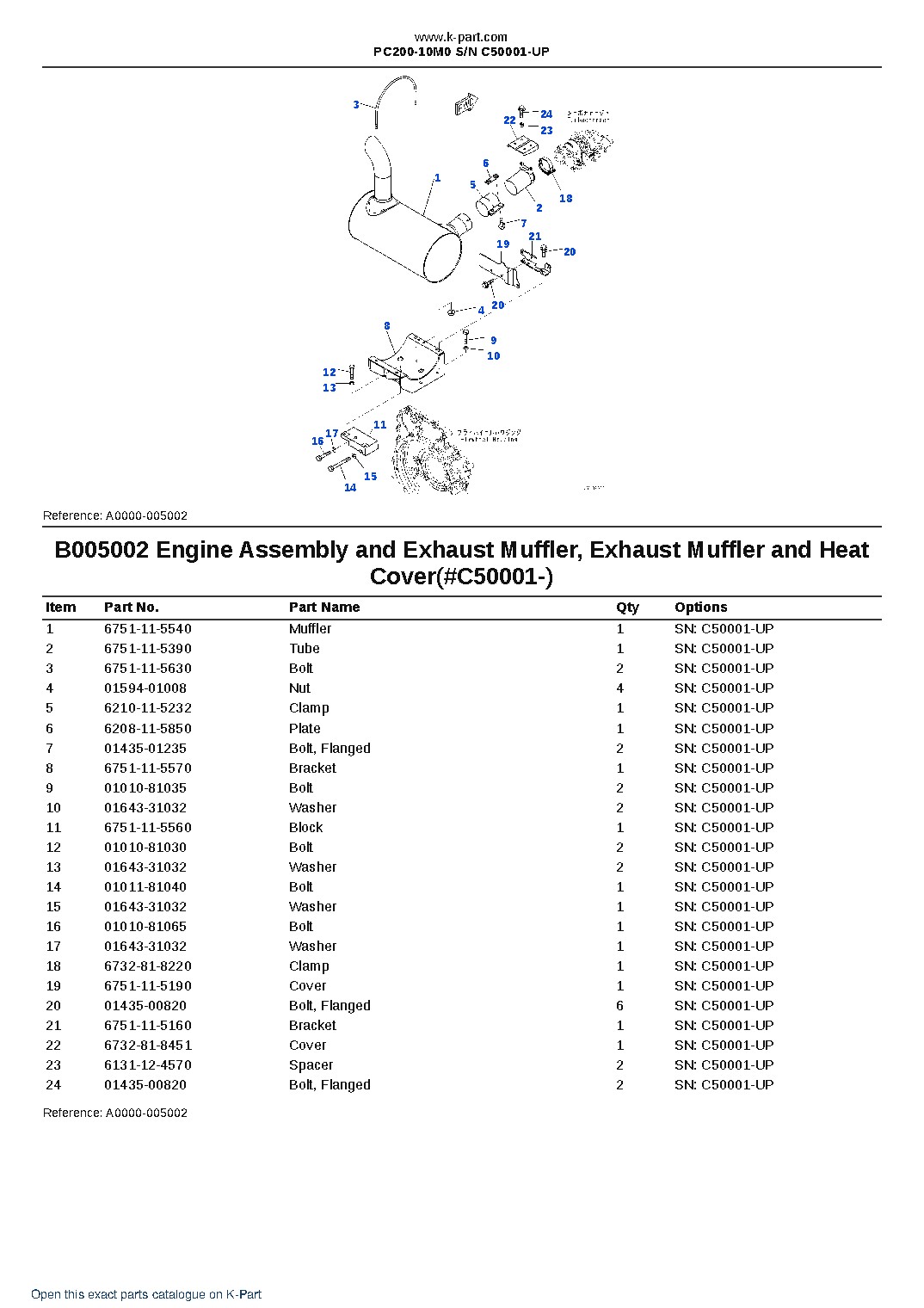 PC200-10M0 S/N C50001-UP – sample page 8 PC200-10M0 S/N C50001-UP – sample page 8