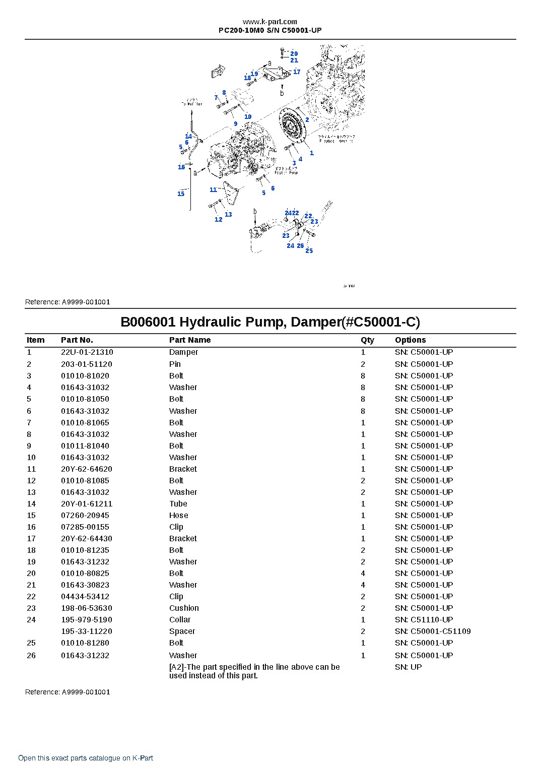 PC200-10M0 S/N C50001-UP – sample page 9 PC200-10M0 S/N C50001-UP – sample page 9