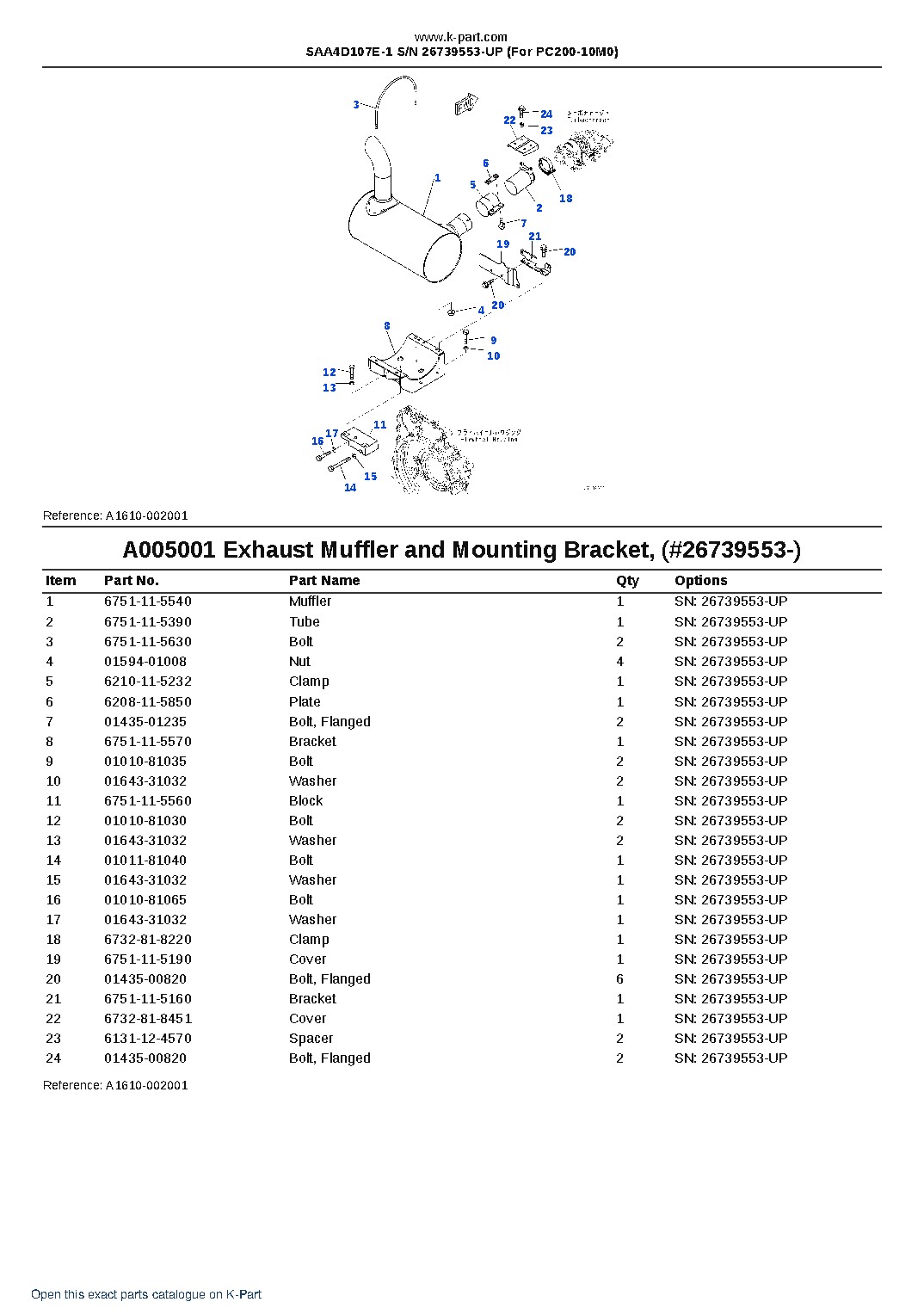 SAA4D107E-1 S/N 26739553-UP (For PC200-10M0) – sample page 5 SAA4D107E-1 S/N 26739553-UP (For PC200-10M0) – sample page 5