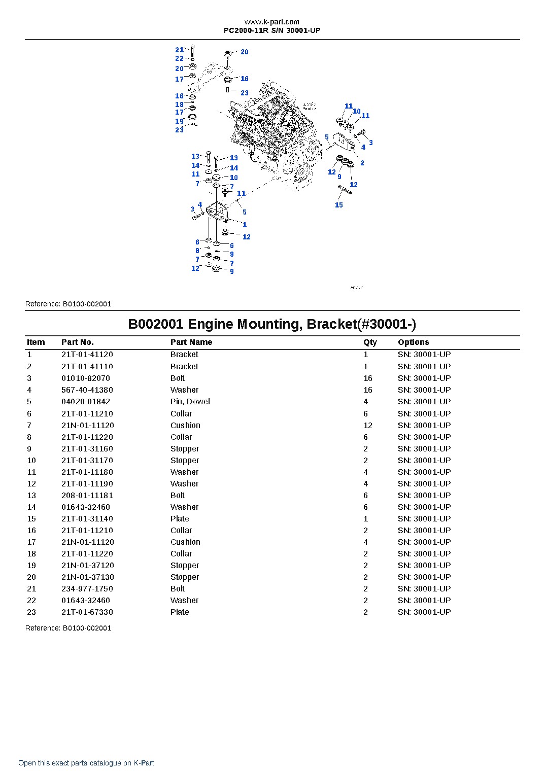 PC2000-11R S/N 30001-UP – sample page 3