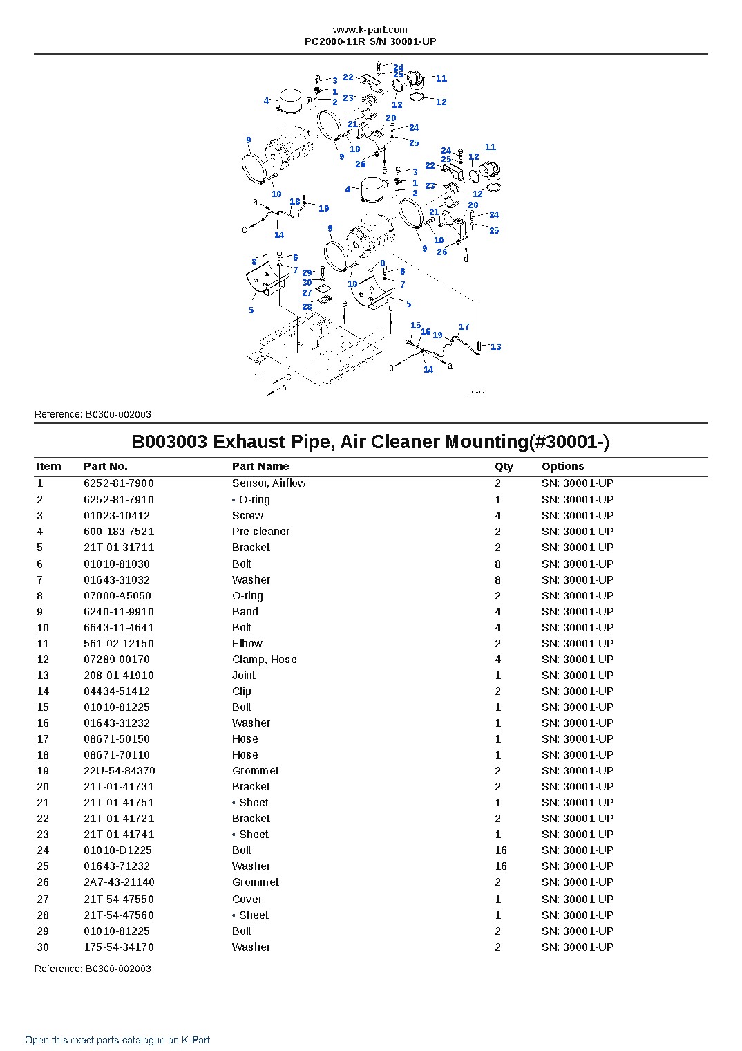 PC2000-11R S/N 30001-UP – sample page 7