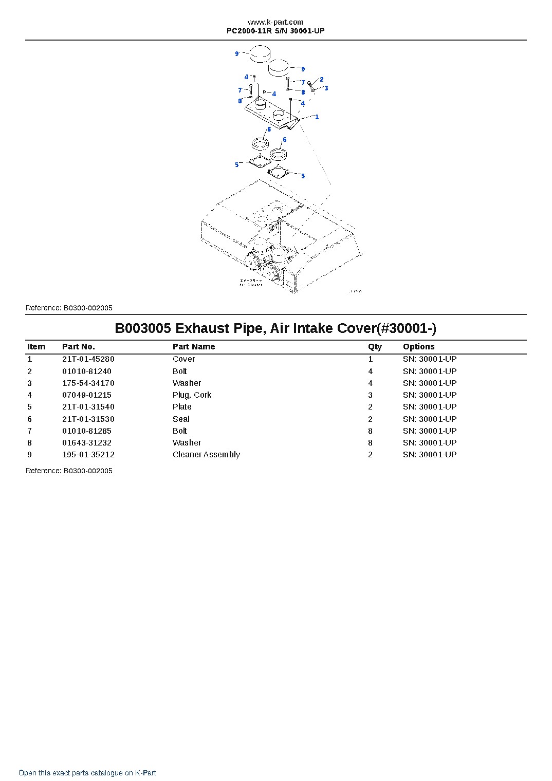 PC2000-11R S/N 30001-UP – sample page 9